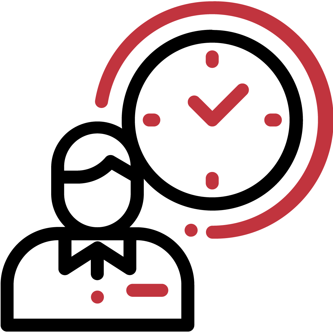 No Showings – No Hassles